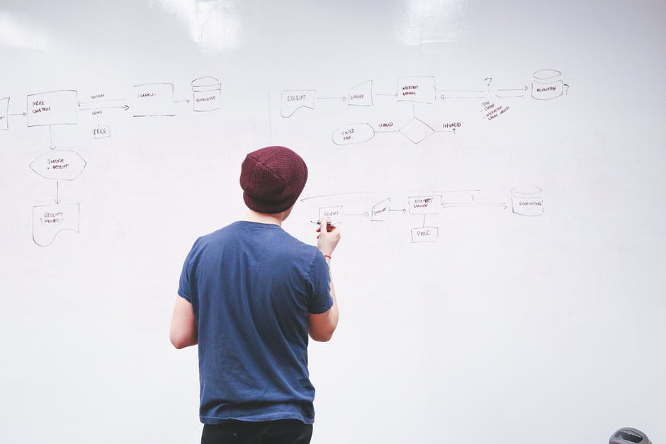 a man writing on a whiteboard with diagrams